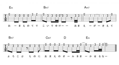 トキオコードで作成された日本語のタイトル