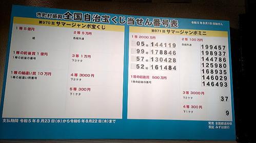 「ビンゴ5当選番号93回」の日本語タイトルを生成する